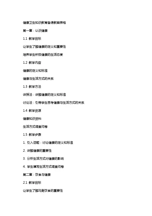 健康卫生知识教育备课教案表格