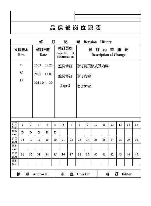 品保部岗位职责