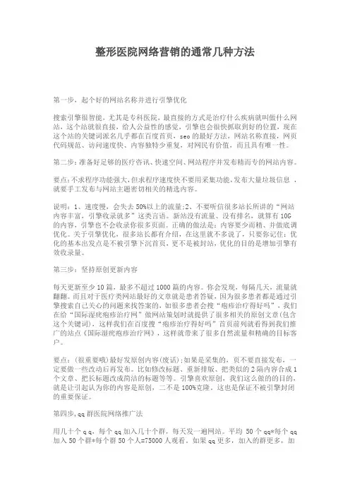 整形医院网络营销的通常几种方法