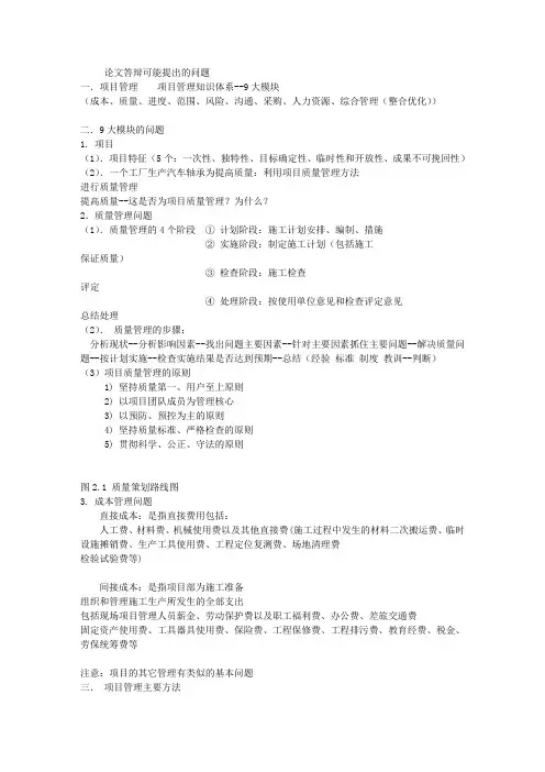 论文答辩可能提出的问题费下载