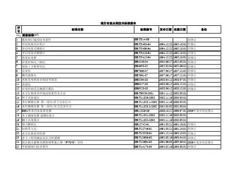 现行有效水利技术标准清单