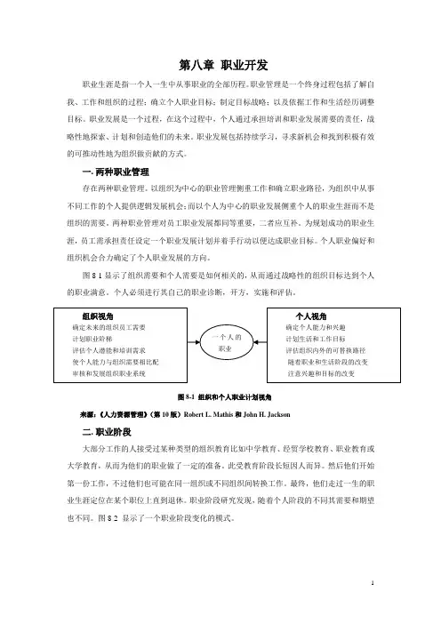 人力资源管理专业英语翻译八