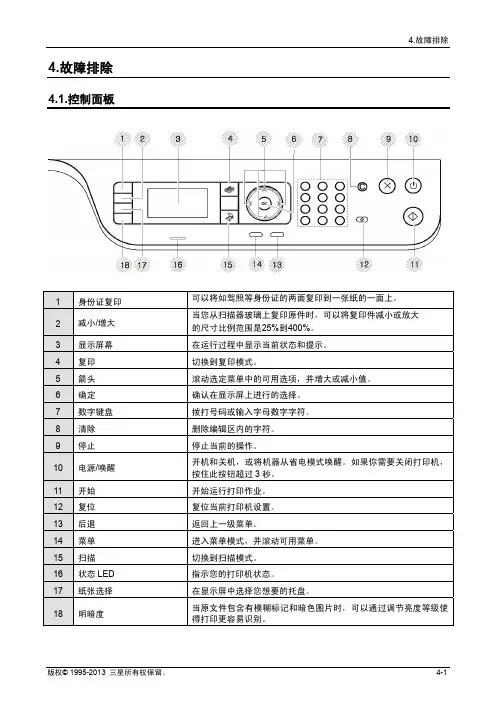 三星K2200维修手册