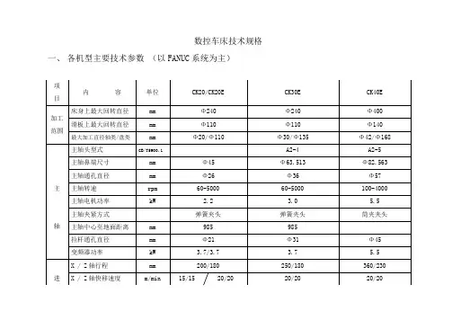CNC车床技术参数