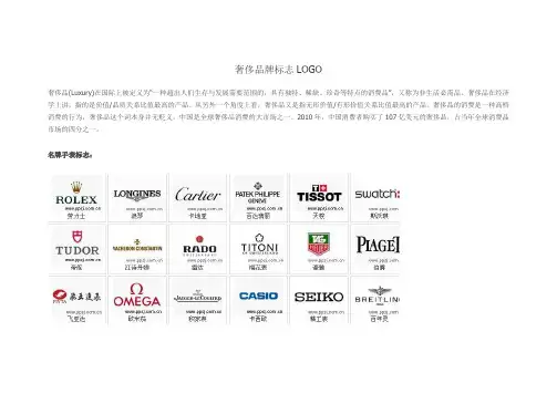 优质资料（2021-2022年收藏）奢侈品牌标志LOGO