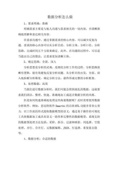 数据分析怎么做