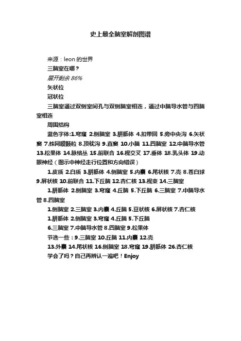 史上最全脑室解剖图谱