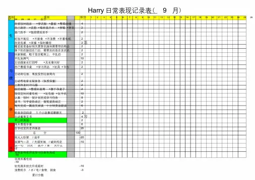 小学生家庭表现记录表