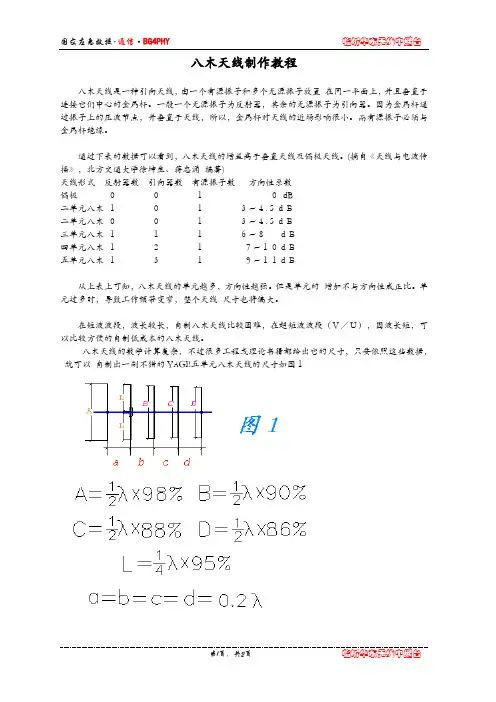 八木天线制作教程