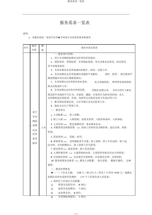 服务需求一览表