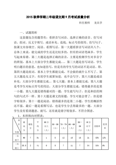 二年级语文第二次月考质量分析