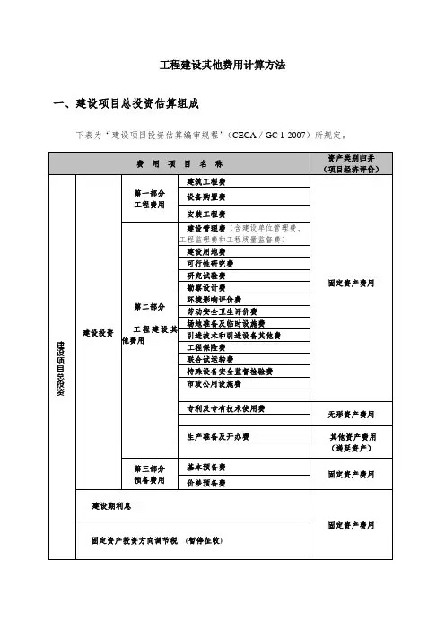 二类费用-工程建设其他费用计算(内蒙古版)