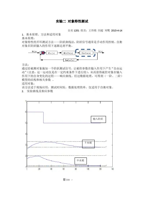 一阶二阶系统对象特性