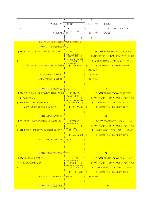 四川大学专业目录  研究生