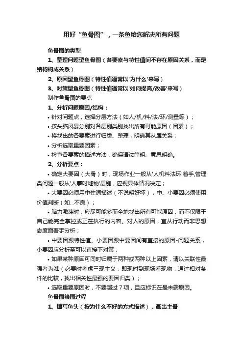 用好“鱼骨图”，一条鱼给您解决所有问题