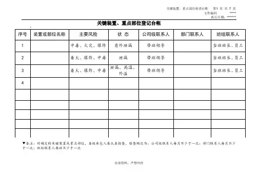 《关键装置、重点部位检查台账》