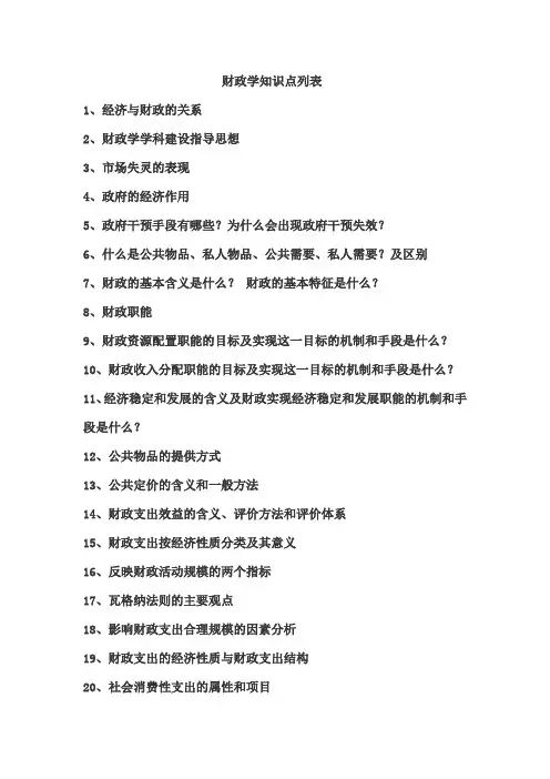 财政学知识点列表