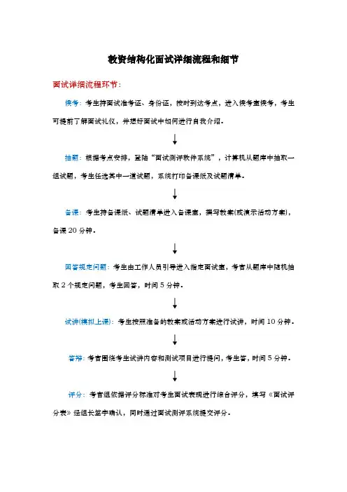 教资结构化面试详细流程和注意事项
