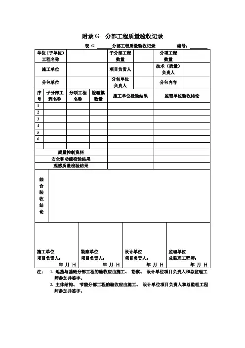 建筑工程施工质量验收表格：分部工程质量验收记录(附录 G)