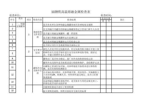 XX钢铁高温熔融金属检查表
