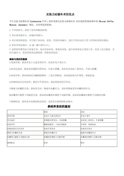 无张力疝修补术
