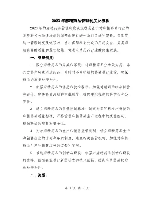 2023年麻精药品管理制度及流程