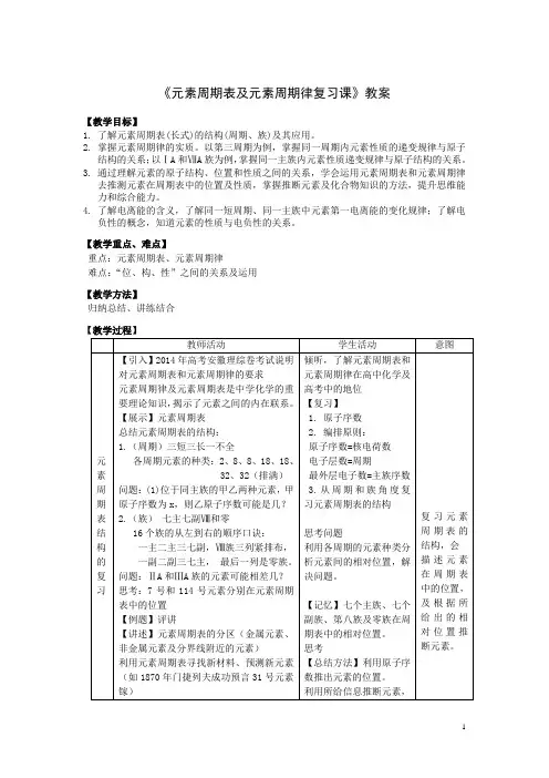 《元素周期表及元素周期律复习课》教案