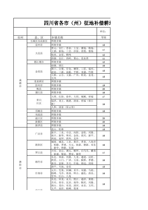 四川省各市(州)征地补偿耕地等别及年产值标准2014