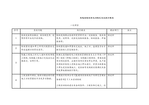 变电站验收常见问题汇总及执行要求