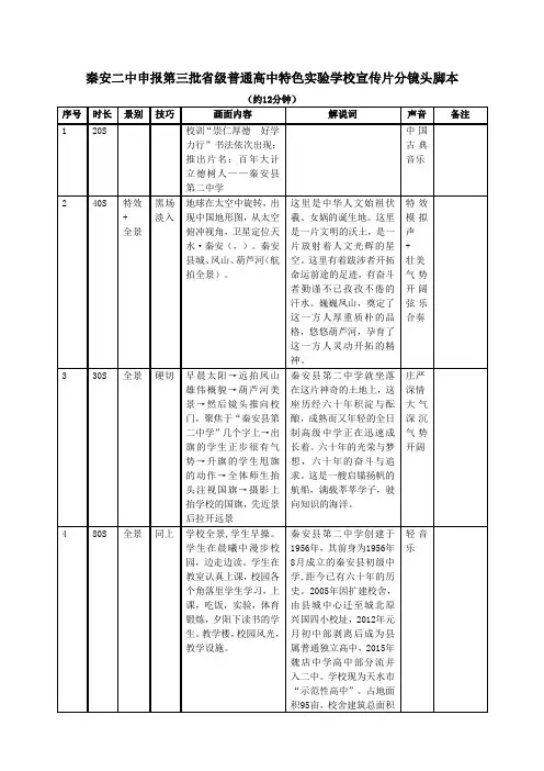 校园宣传片分镜头脚本 (1)