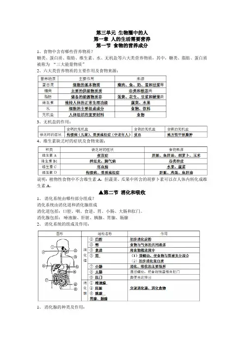 七年级下册生物学期末考试重点