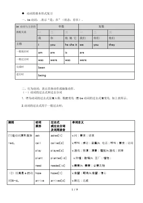 英语动词过去式、过去分词、现在分词、第三人称单数