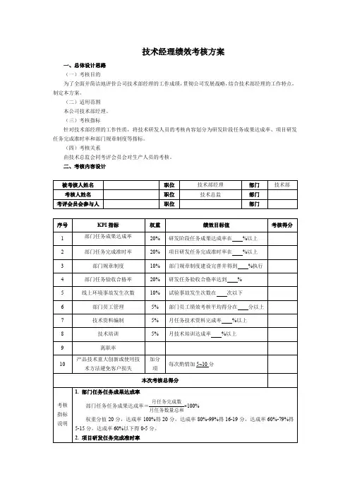 技术部经理KPI绩效考核指标