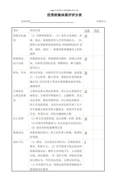 优秀班集体展评评分表