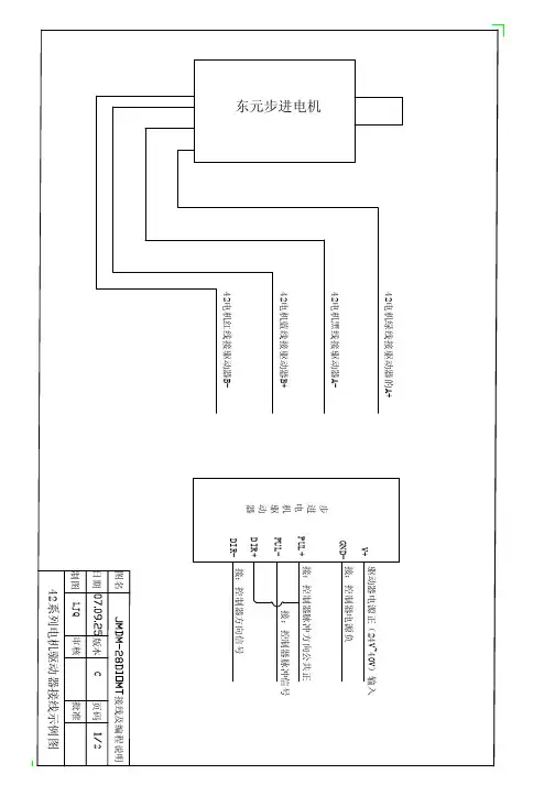 JMDM-28DIOMT串口控制输入输出及步进电机接线图