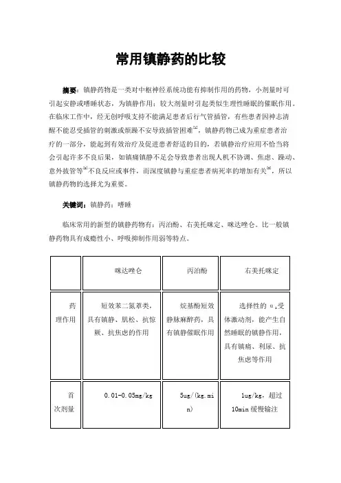 常用镇静药的比较
