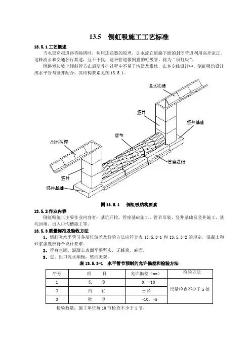 倒虹吸施工工艺