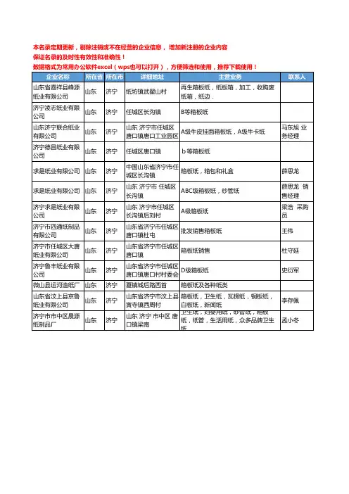 2020新版山东省济宁箱板纸工商企业公司名录名单黄页大全13家