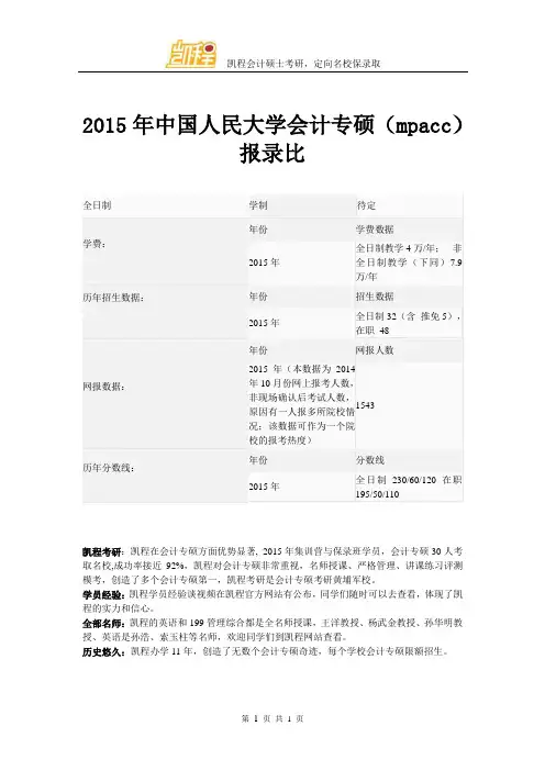 2015年中国人民大学会计专硕(mpacc)报录比