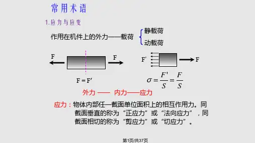 1材料的性能PPT课件