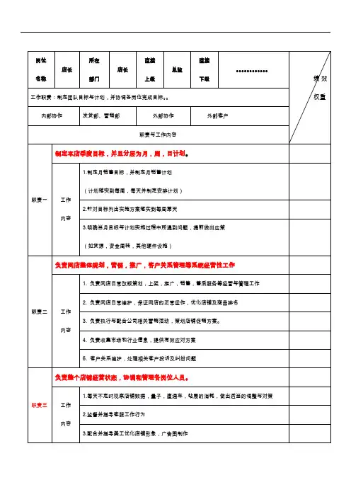 电商各岗位KPI绩效考核表与工作职责