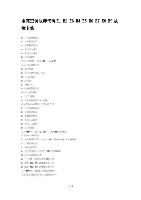志高空调故障代码E1 E2 E3 E4 E5 E6 E7 E8 E9故障专修