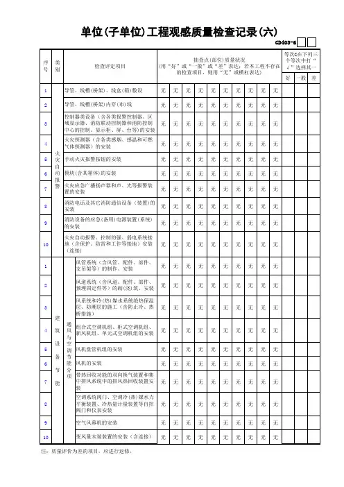 03单位(子单位)工程观感质量检查记录(6)GD403