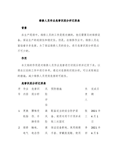 维修人员作业危害识别分析记录表
