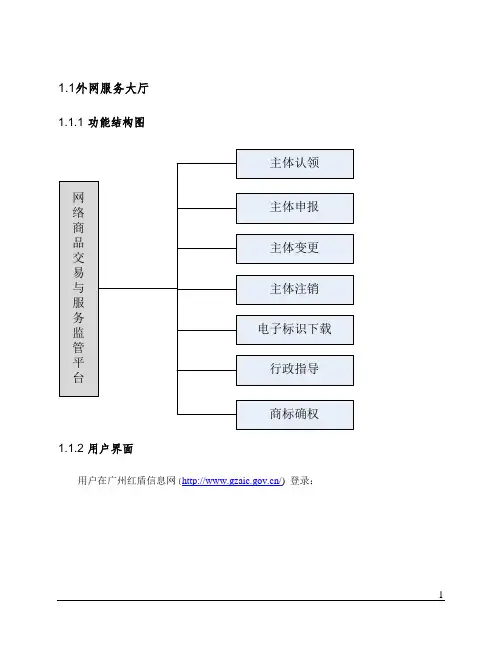 网络监管平台外网操作指引