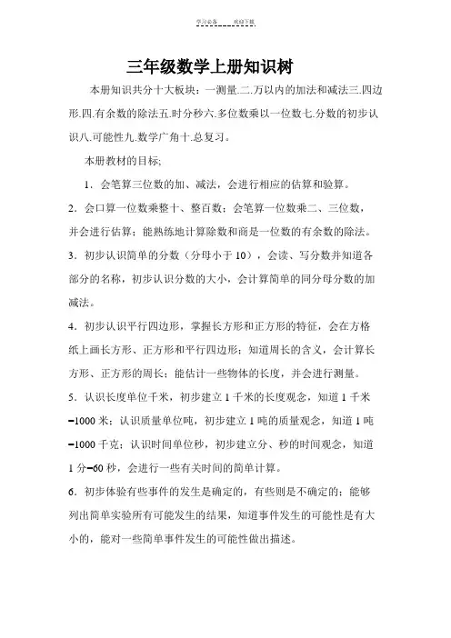 三年级数学上册知识树