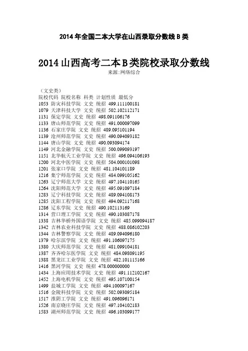 2014年全国二本大学在山西录取分数线