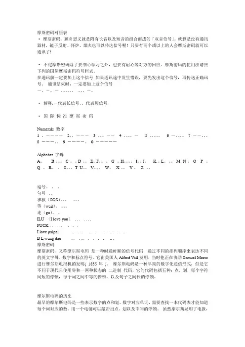 摩斯密码对照表.