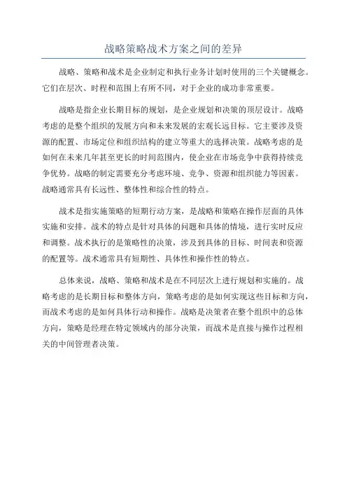 战略策略战术方案之间的差异