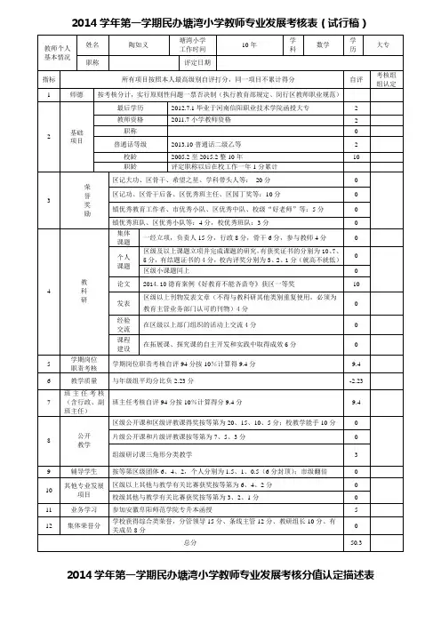民办塘湾小学教师专业发展考核表